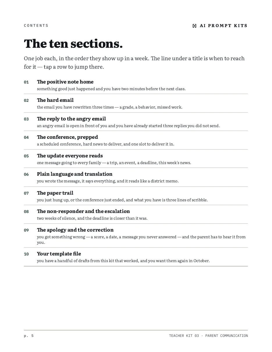 Contents page of the 84-page manual: the ten sections, one job each.