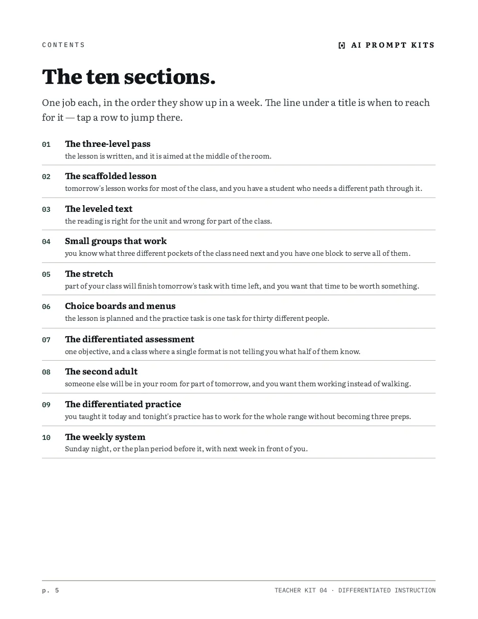 Contents page of the 87-page manual: the ten sections, one job each.