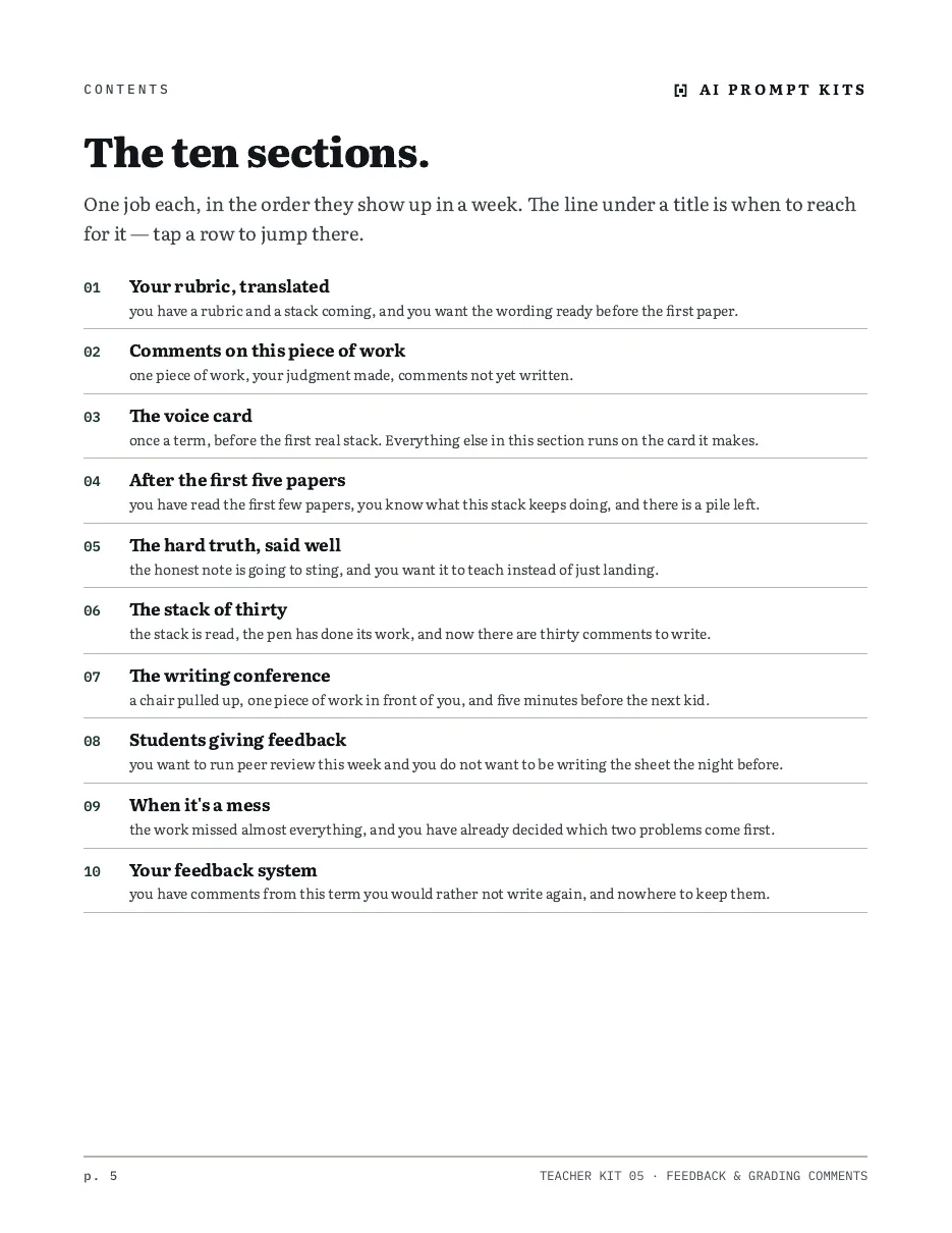 Contents page of the 83-page manual: the ten sections, one job each.