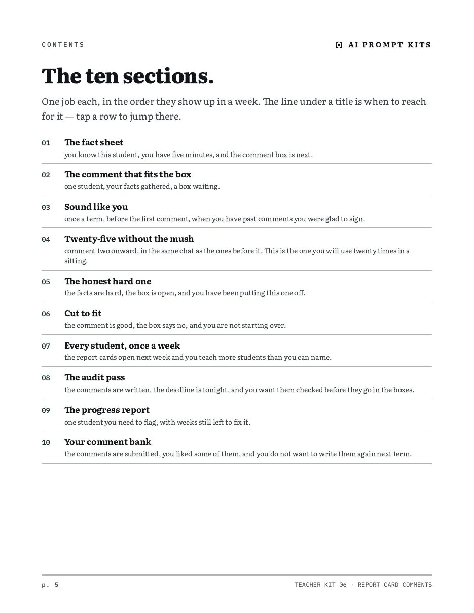 Contents page of the 86-page manual: the ten sections, one job each.